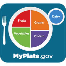 MyPlate